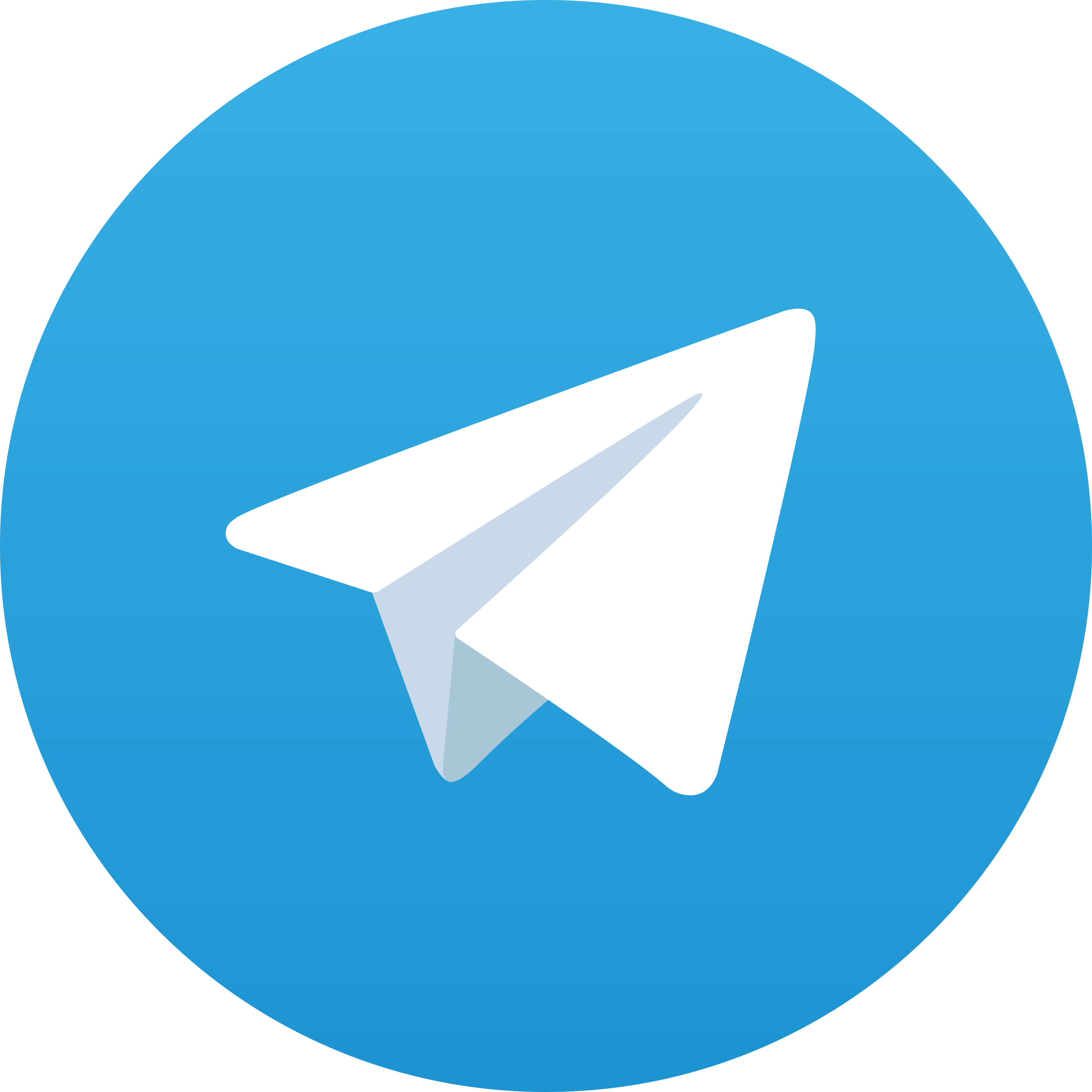 Telegram Kecubung388